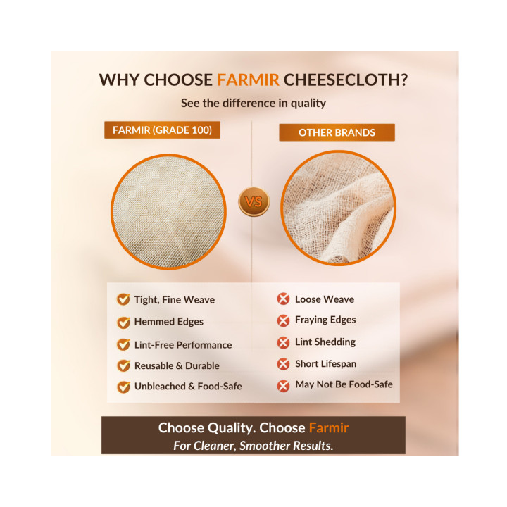 FARMIR Organic Cotton Hemmed Cheese Cloth 100 Grade 4 Pcs Pack 100% Unbleached Pure Cotton